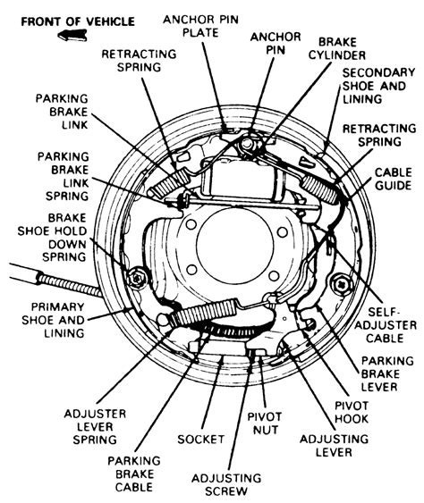 Rear Drum Brake Diagram Chevy