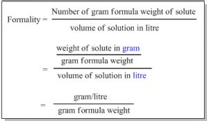 Volumetric analysis