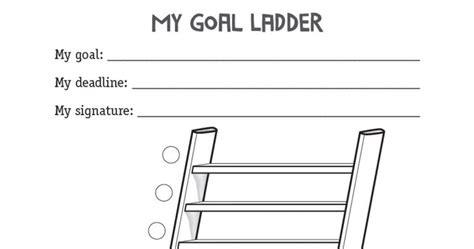 Goal Ladder - The Burden Basket