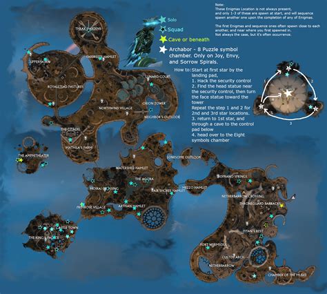 The Duviri Enigma Location Map (updated) : r/Warframe