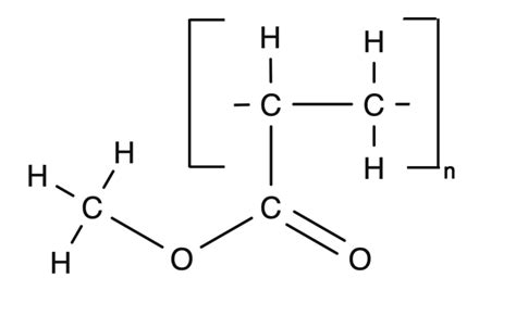 Poly(Methyl Acrylate) Use in the Medical Industry - 907 Words ...