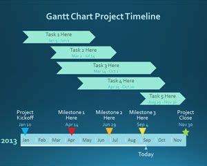 Free Gantt Chart Project Template for PowerPoint