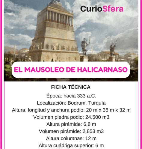 Origen del Mausoleo de Halicarnaso y sus características