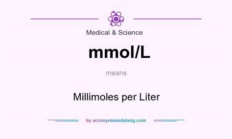 Was Bedeutet Mmol/l - Captions Tempo