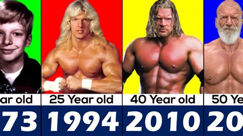 WWE Triple H Transformation From 1 to 54 Years Old - YouTube