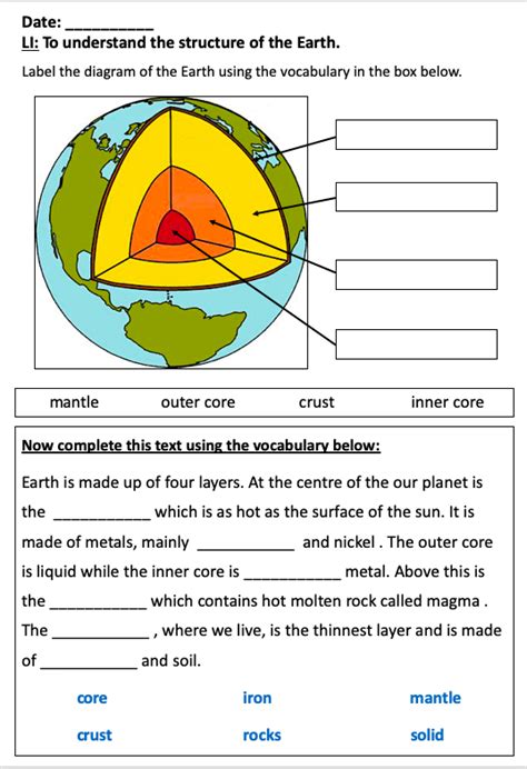 Understanding the structure of the Earth - KS2 | Teaching Resources