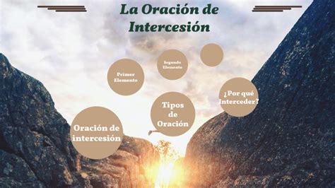 La oración de Intercesión by Ulises Vigil on Prezi