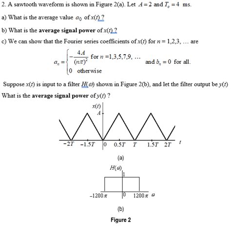 Solved 2. A sawtooth waveform is shown in Figure 2 (a). Let | Chegg.com