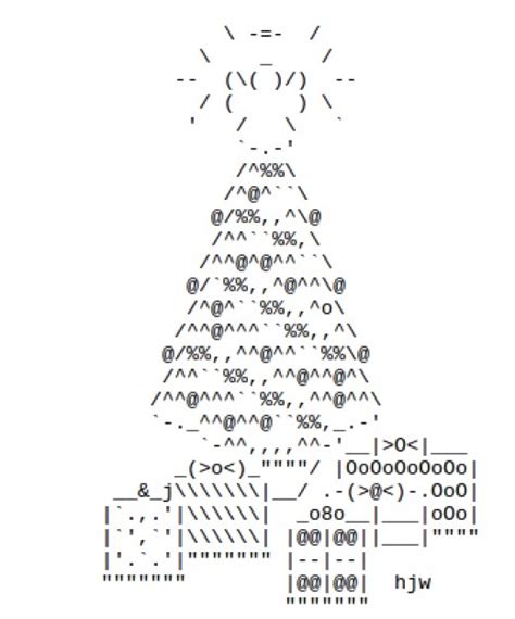 CHRISTMAS TREE ASCII ART FACEBOOK - Wroc?awski Informator Internetowy ...