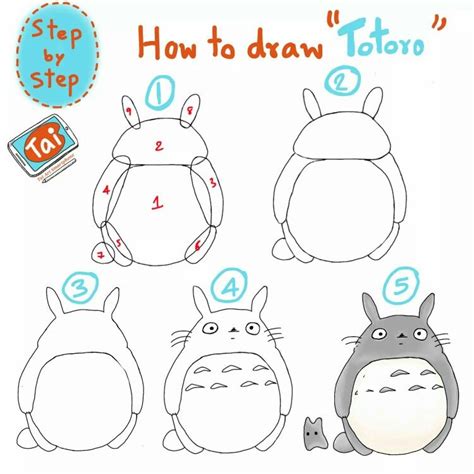 How to draw Totoro | โทโทโร่, วาดเขียน, การเขียน