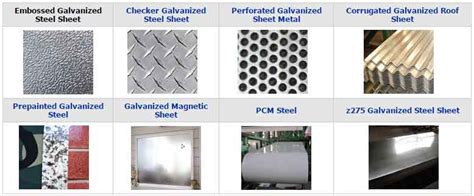 Hot Dip Galvanized Steel Sheet - Shanghai Metal Corporation