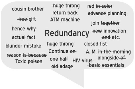 Redundancy in English - Make Your English Easy