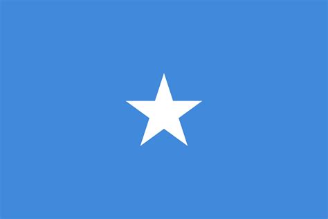 Drapeau de la Somalie, Drapeaux du pays Somalie