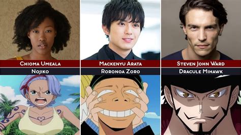 Netflix's One Piece Live Action Cast | One Piece - YouTube