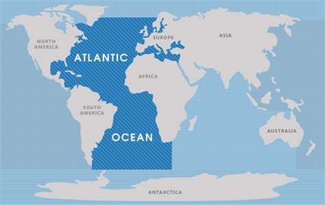 Atlantic Ocean | The 7 Continents of the World