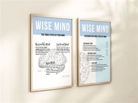 Wise Mind DBT Poster Mindfulness DBT Skill Poster Mental - Etsy