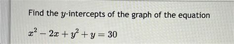 Solved Find the y-intercepts of the graph of the | Chegg.com