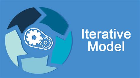 Iterative Model | Examples | Advantages and Disadvanatges