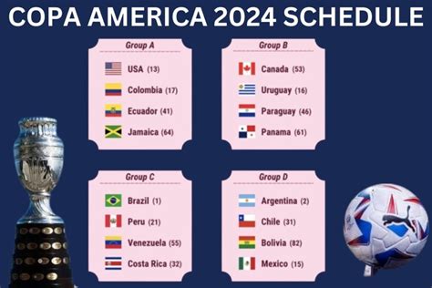 Copa America 2024 Schedule Pdf - Shaun Devondra