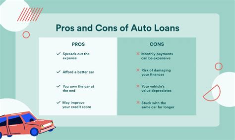 Pros And Cons Of Financing A Car | Bankrate