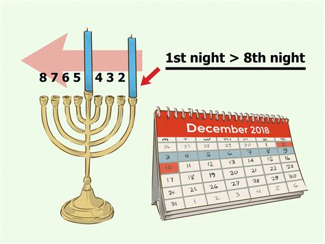 How to Light a Chanukah Menorah: 15 Steps (with Pictures) - Wiki How To ...