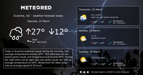 Weather Surprise, AZ 14 days - Meteored