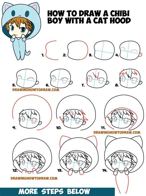 Pin on How to Draw Chibis