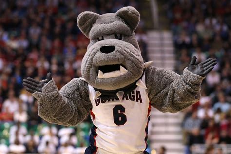 The Mascots of March Madness 2013