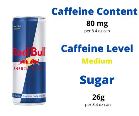 12 Oz Sugar Free Red Bull Caffeine | informacionpublica.svet.gob.gt