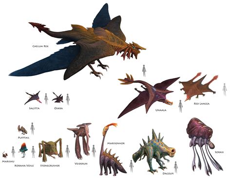 PE-Mountain-Creatures.jpg (3276×2534) | Alien concept art, Animals ...