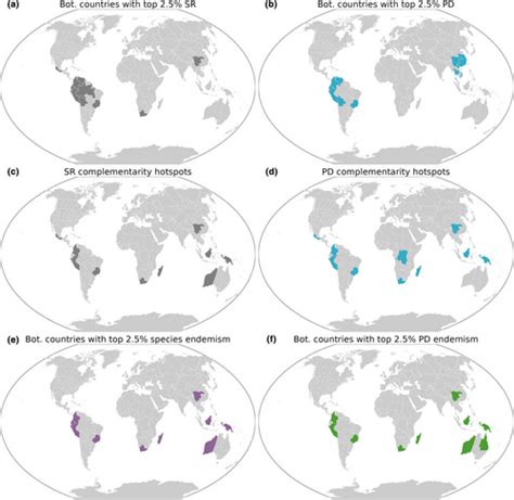 Global hotspots of plant phylogenetic diversity - Tietje - New ...