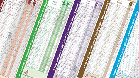 Northern Line Timetable (KTW Trains) – Richard Barrow's Thai Train Guide