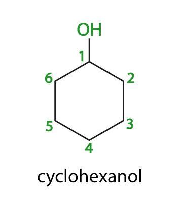 Nomenclature of Alcohols, Phenols and Ethers: Rules and Examples