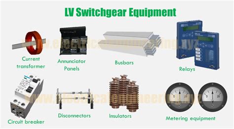 Top 10: LV Switchgear Components [LV Switch Gear]