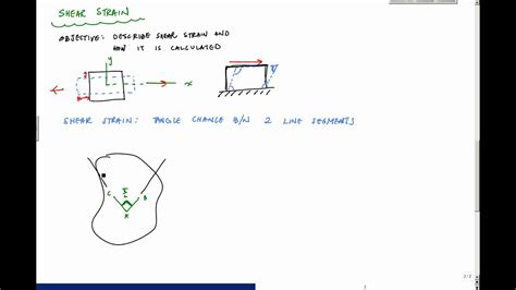 Shear Strain - Mechanics of Materials - YouTube