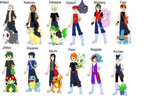 Akatsuki Pokemon Trainers by Jean-Sabaku on DeviantArt