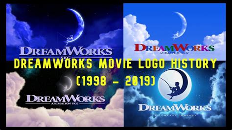 Dreamworks Logo