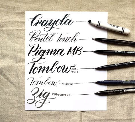 Six Amazing Brush Pens for Beginners – The Postman's Knock