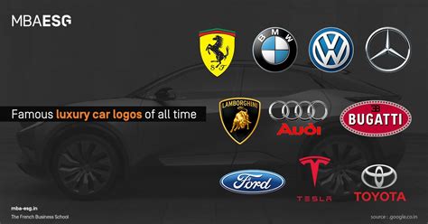 Famous luxury car logos of all time | by MBA ESG | Medium