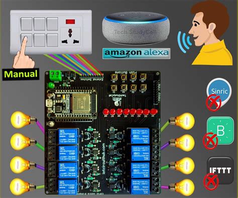 ESP32 Alexa Smart Home System With Echo Dot & Manual Switch : 15 Steps ...