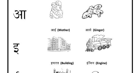 Marathi Worksheets: vowels (svar)