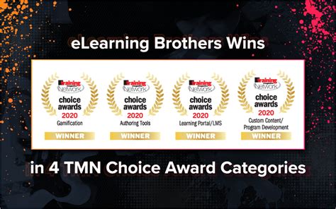 eLearning Brothers Wins in 4 TMN Choice Award Categories