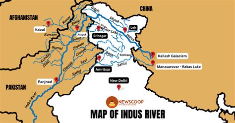 Indus River System: Map | Dams & Tributaries