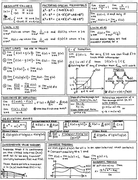 nomahd.com - nomahd Resources and Information. | Ap calculus, Calculus ...