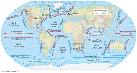 What Are Ocean Currents Short Answer