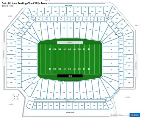 Detroit Lions Seating Charts at Ford Field - RateYourSeats.com