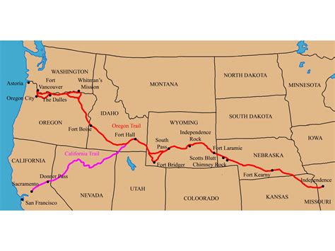 Oregon Trail Map by Teach Simple