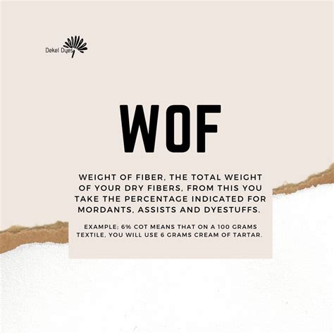 What is WOF and how do you use it?