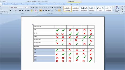 Tutorial decision table - YouTube