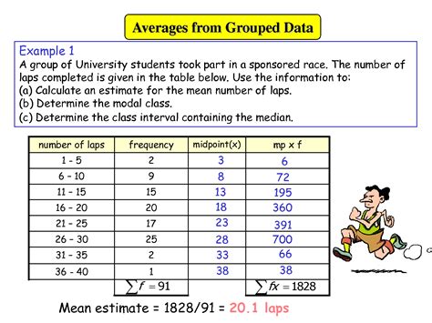 Problems Of Mean Median Mode